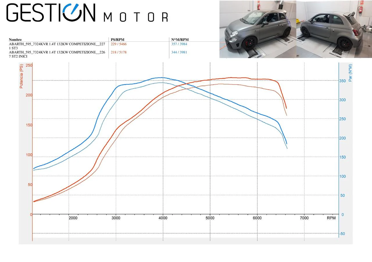 Imagen del producto 21