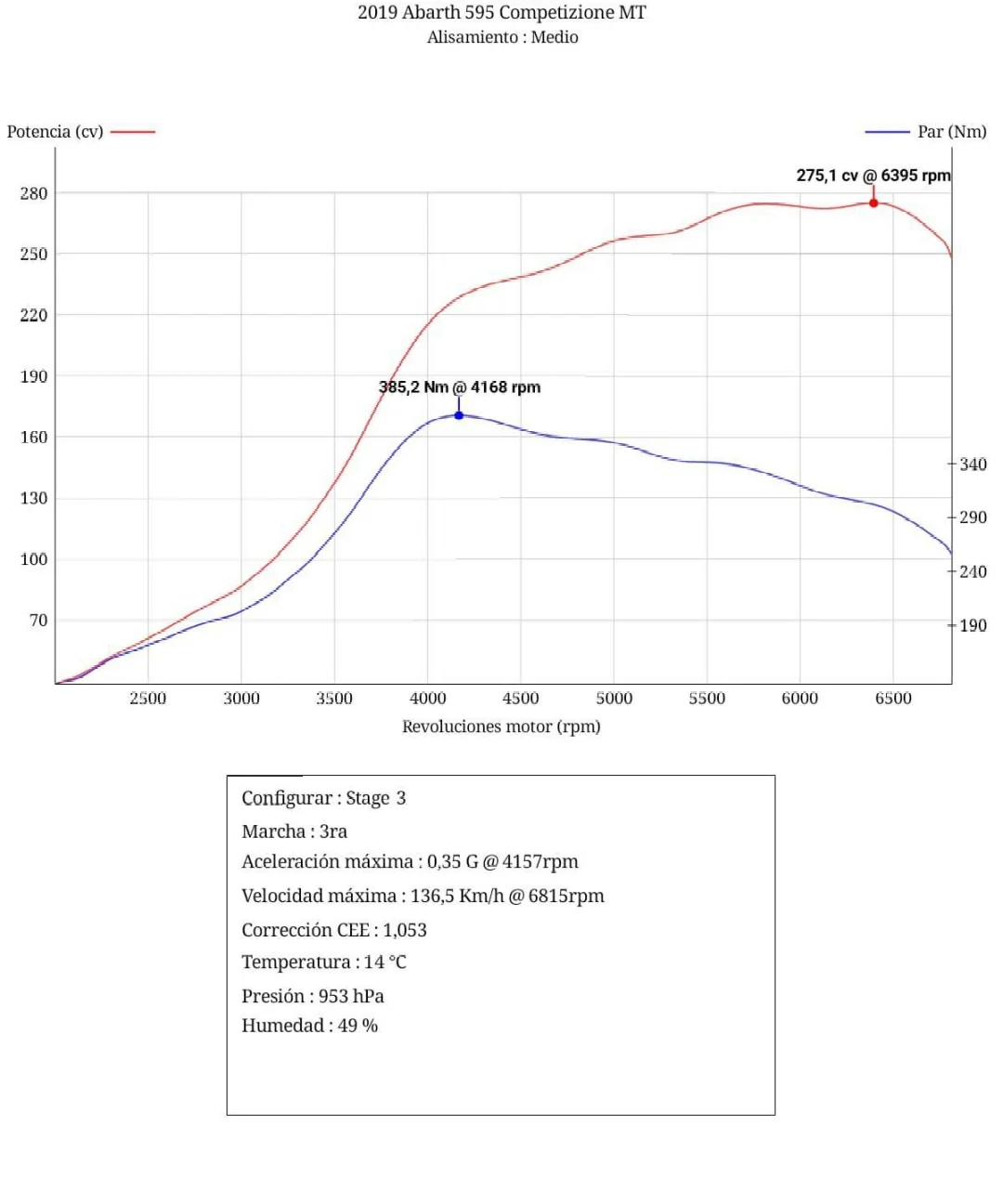 Imagen del producto 6